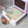 BCJMKDX Pet Drying Cabinet and Cat Litter Box, Fully Enclosed, Front Entrance and Top Exit, Large, Green view 3