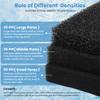 APXEL Aquarium Filter Sponge Pad view 4