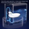 Haofy Pet Water Fountain, Automatic 3-Liter Dispenser for Cats and Small Dogs view 3