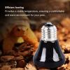 SIXRUN Reptile Heat Lamp, Ceramic Heater, No Light, Pet Heating Bulb for Reptiles, Cats, Chickens, Parrots, Durable Ceramic Material, Efficient Heating, Safe for Small Animals (100W) view 4