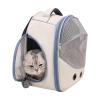 Breathable, Scratch-Resistant, Non-Slip Pet Carrier Bag view 2