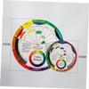 VILLFUL Double-Sided Color Wheel for Makeup, 2 Pieces view 2