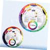 VILLFUL Double-Sided Color Wheel for Makeup, 2 Pieces view 4