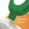 EIMSOAH Cat Toilet Training Set, Reusable Removable Toilet Trainer with Washable Cleaning Pad, for Indoor Cats of All Sizes, Green view 4