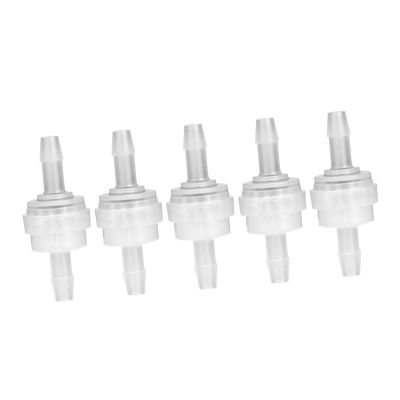 Sorandy Check Valve