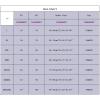 2026 Comfortable Transparent Wireless Backless Bra for Women with Convertible Straps, Coffee, XXXL view 3