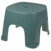 ibasenice Small PVC Toilet Squat Stool view 1