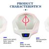 Electric Pelvic Floor Muscle Trainer, Stimulates up to 12,000 Contractions in 30 Minutes, for Postpartum Women view 3