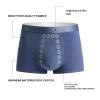 RUITOTP Men's Magnetic Therapy Massage Boxer Briefs view 2