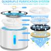 AQXONG 2.4 L Cat Water Fountain, Ultra-Quiet Pet Fountain with LED Light, 4-Stage Filtration, 3 Water Flow Modes and Automatic Dry-Run Protection view 3