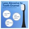 Replacement Toothbrush Heads Compatible with 1100, 5300, and 7500 (4-Pack) view 3