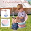 Portable Toilet for Potty Training, Comfortable and Easy to Clean view 2
