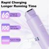 2-in-1 Electric Women's Shaver, Wet & Dry Trimmer for Face, Body and Bikini Area view 4
