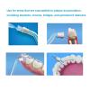 Compatible Replacement Parts for Waterpik Water Flossers view 3