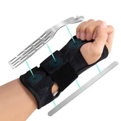 JLFDLLYYZQ Wrist Support with 2 Metal Splints (Right, S/M)
