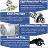 250 W Single-Phase High-Pressure Vortex Ring Blower and Vacuum Pump view 4