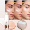 Color-Changing Foundation, Buildable Coverage, Portable, Waterproof view 2