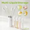 4-in-1 Refillable Travel Dispenser Bottle, Leakproof, White view 4