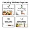 Black Seed, Pure Nutrient-Rich Black Seed, 60 Softgels, 1 Pc view 3