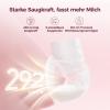 Momcozy S Electric Breast Pump, 1 Pack, White view 3