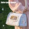 Bird Travel Cage 23.5 x 18 x 16 cm, Portable Cotton Velvet Carrier view 3