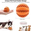 Dusan Pet Store Durable Treat Ball for Dogs (5 cm & 7 cm) view 3