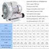 High-Pressure Vortex Ring Blower, 1201500 W, for Wastewater Aeration and Aquariums, Aluminum Alloy, 220 V view 2