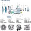 High-Pressure Vortex Ring Blower, 1201500 W, for Wastewater Aeration and Aquariums, Aluminum Alloy, 220 V view 3