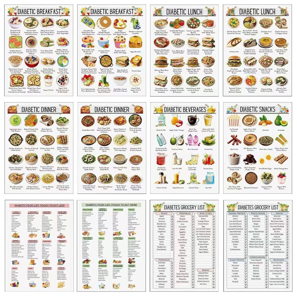 Low-Sugar Food List, 12-Piece Low-Carb Guide