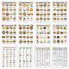 Low-Sugar Food List, 12-Piece Low-Carb Guide view 1