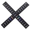HOLIDYOYO 2-Pack Self-Adhesive Aquarium Thermometer Strips view 1