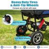 Folding Portable Electric Wheelchair for Adults, 400W Dual Motor view 3