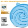 Alaoo Anti-Choking Cat Bowl, Slow Feeder view 3