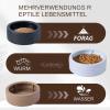 3 Pack Anti-Escape Reptile Food Dish Bowls view 4