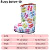 Keuyeo Cast Sock Cover, Warm Reusable Cast Leg Protector view 3