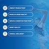 Magnesium for General Health Support view 2