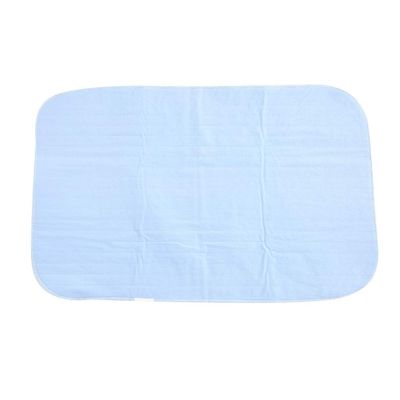 SYUULCOI Reusable, Washable, Waterproof Incontinence Underpad for Children and Adults