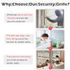 Security Bars for Sliding Windows with Double Locking view 4