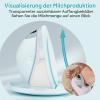 Paruu P20 Wearable Electric Breast Pump, 4 Modes, 12 Levels, Double-Sealed Flange, Light Green view 3