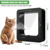 Automatic Pet Door with Microchip Technology view 2