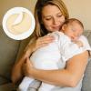 2-Piece Nursing Shield Set, Postpartum Neck Protection view 2