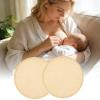 2-Piece Nursing Shield Set, Postpartum Neck Protection view 3
