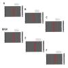 ZBIianxer Expandable Pet Gate, Adjustable Width view 4