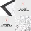 BESTOMZ 2-Pack Reptile Heating Mats 30x30cm view 3