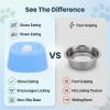 UPALDHOU Slow Feeder Dog Bowl (Blue) view 4