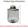 NDLHXKFRP Mosquito Net Hat, Mesh Head Cover, Sun Hat, Face and Neck Cover, Style 2 view 2