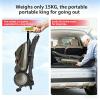 Lightweight Electric Wheelchair for Adults, Motorized Scooter for Seniors, Ultra-Light (14.9 kg), Supports up to 150 kg, Easy to Transport and Store, 10A view 3