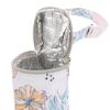 SILENRADAWN Insulated Baby Bottle Bag, 300D Oxford Fabric and Cotton view 3
