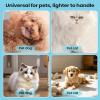 Ceweao Waterproof Reusable Shower Caps for Dogs with Adjustable Fit view 4