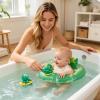 Kids' Bath Thermometer – Easy to Read view 2